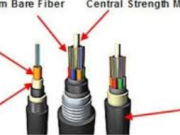 The Ultimate Guide to Mai tua o te Fale Fiber Cable: Enhancing Network Connectivity in Any Environment